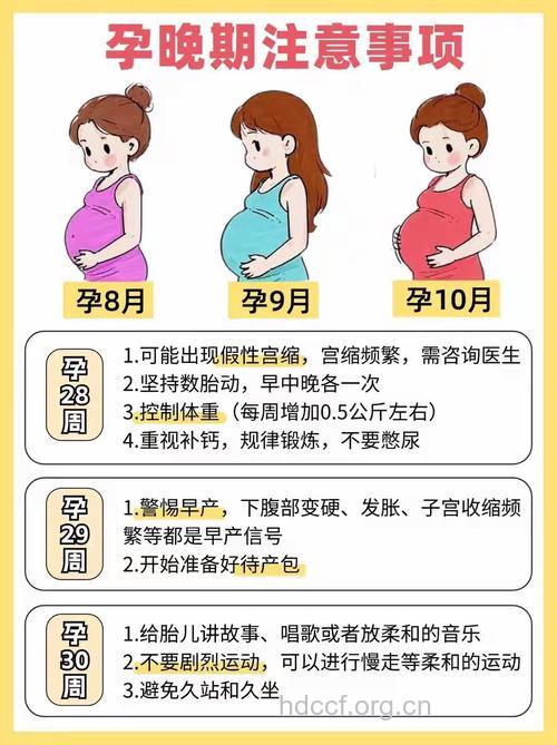 孕期妇科炎症要警惕 正确护理很重要