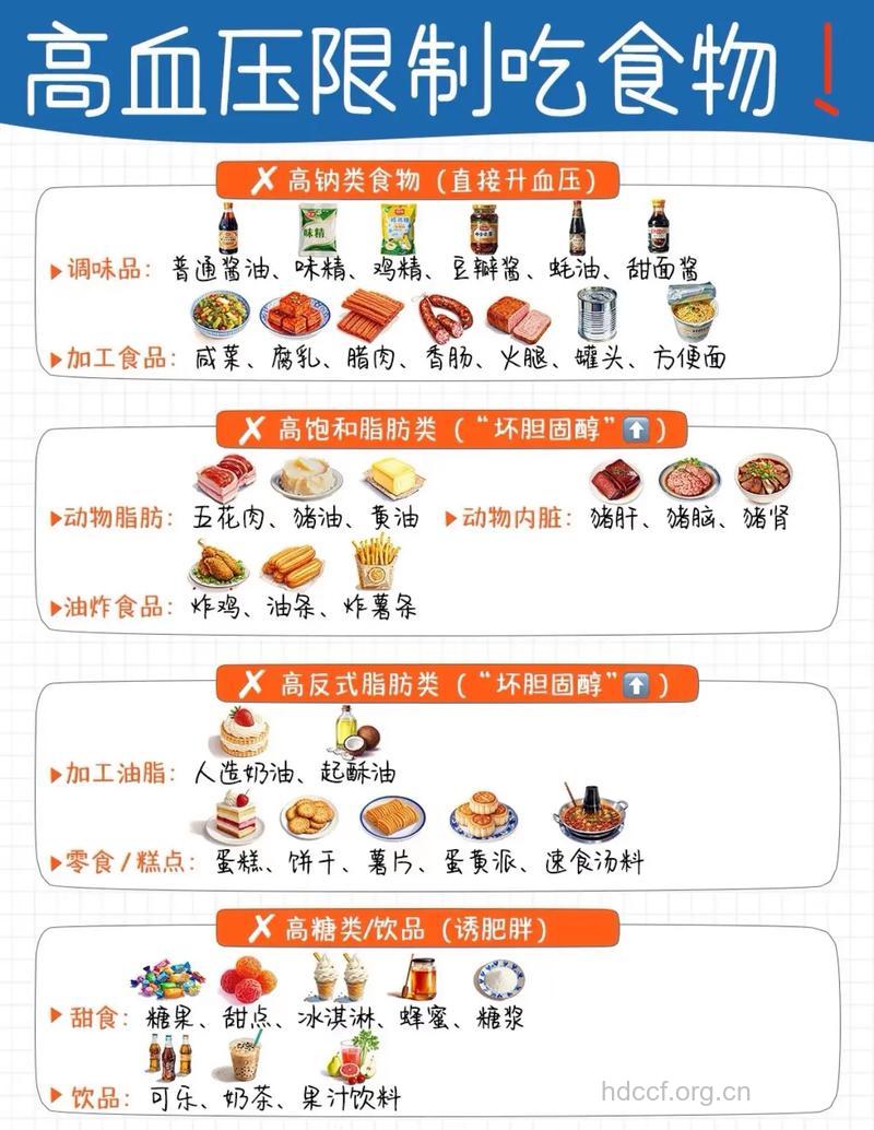 妊娠高血压 高血压孕妇饮食禁忌