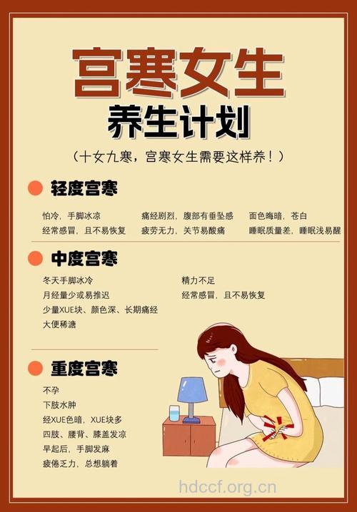 怕冷痛经的女性冬季调理法