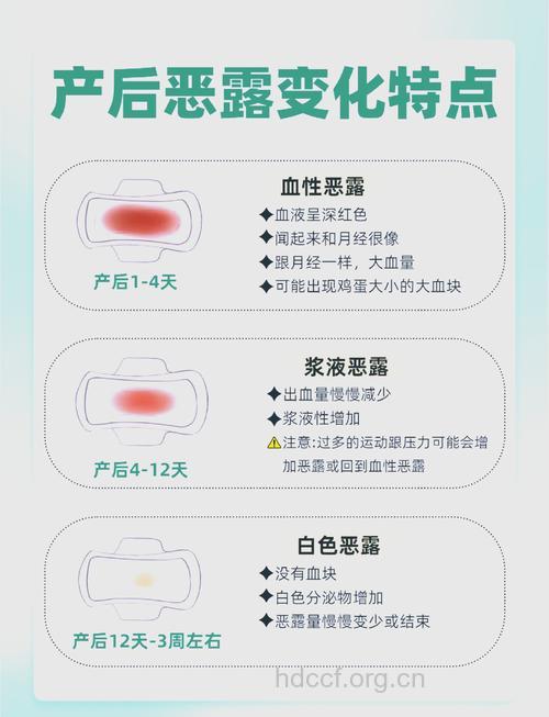 产妇如何排恶露