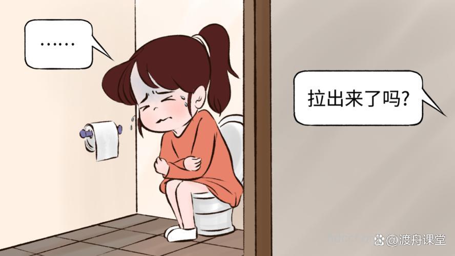 产后排便困难