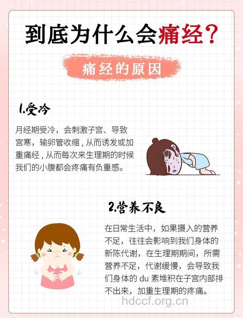 经期9贴士赶走月经问题