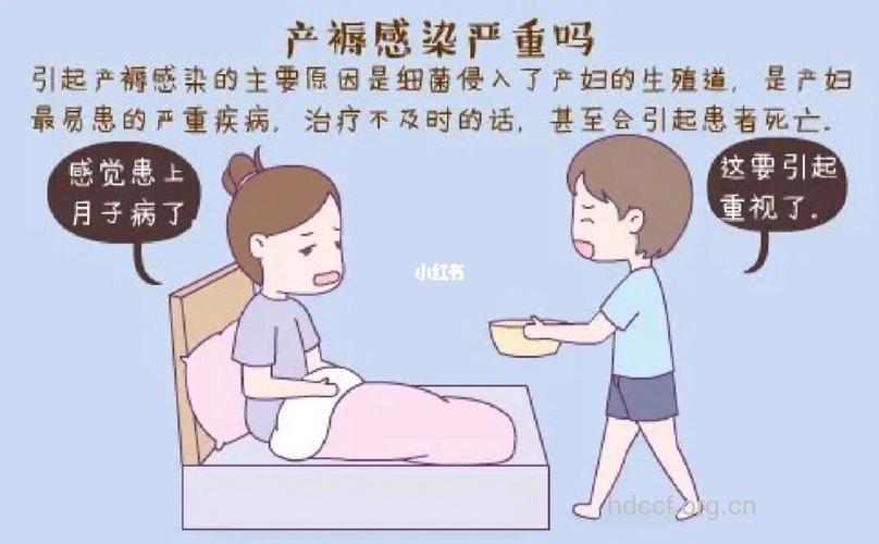产褥感染