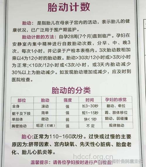 孕妇频繁摸肚子对胎儿有影响吗