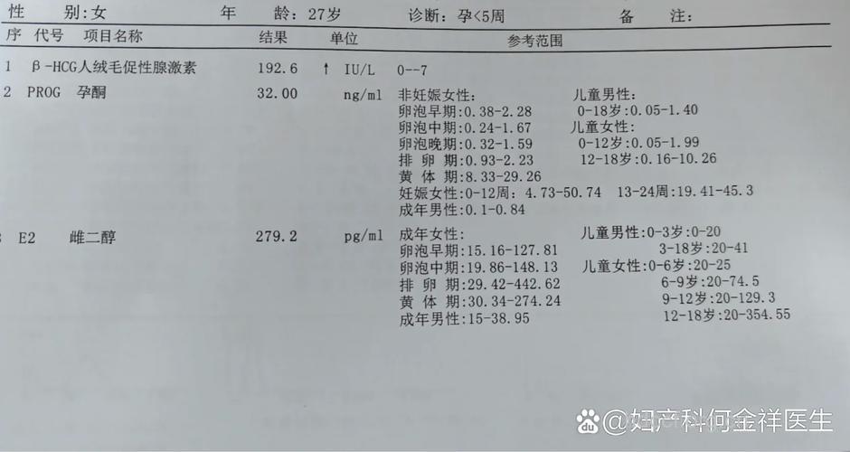 怀孕多久能知道 房事十天后血液HCG能检测
