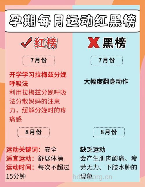 怀孕后能不能运动 运动时要注意什么