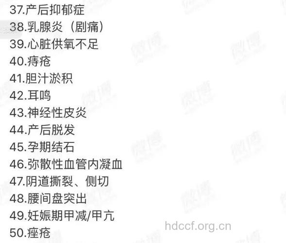 妊娠毒血症后遗症