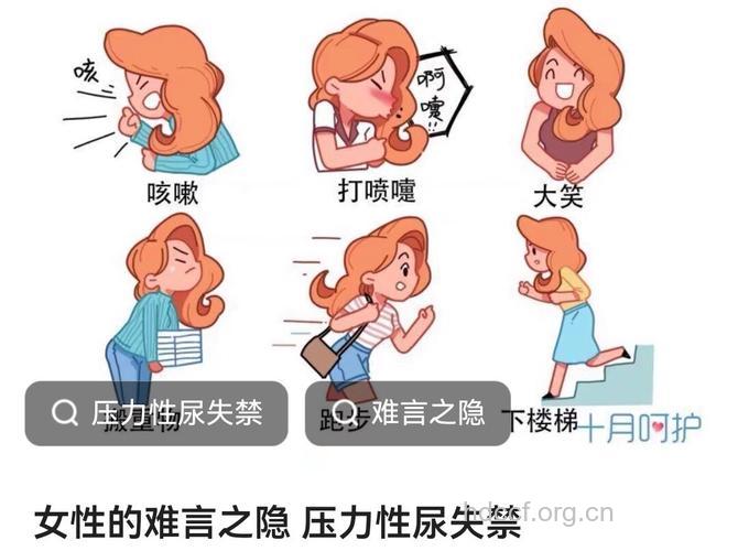 产后压力性尿失禁