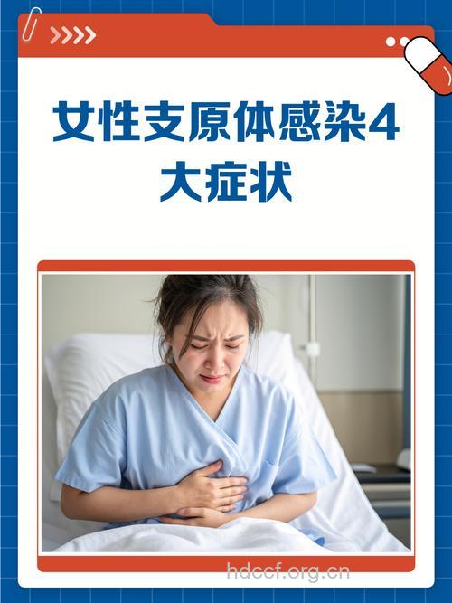 女性须警惕“支原体”来袭