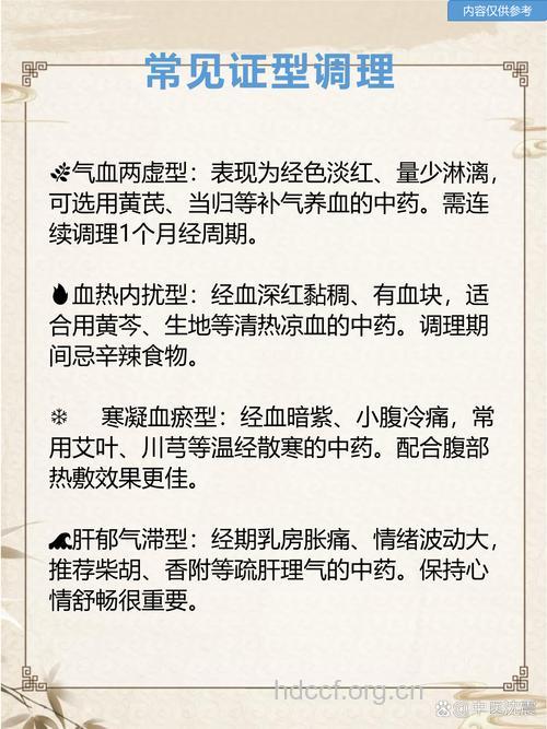月经点滴总不尽 中医辨证治疗经期延长