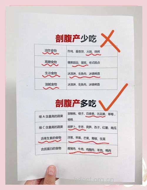 剖腹产后饮食注意事项