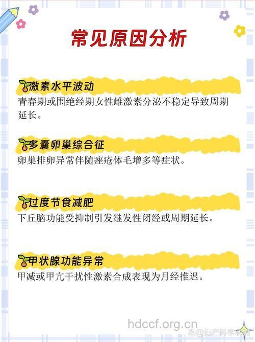 经期长短与哪些因素有关