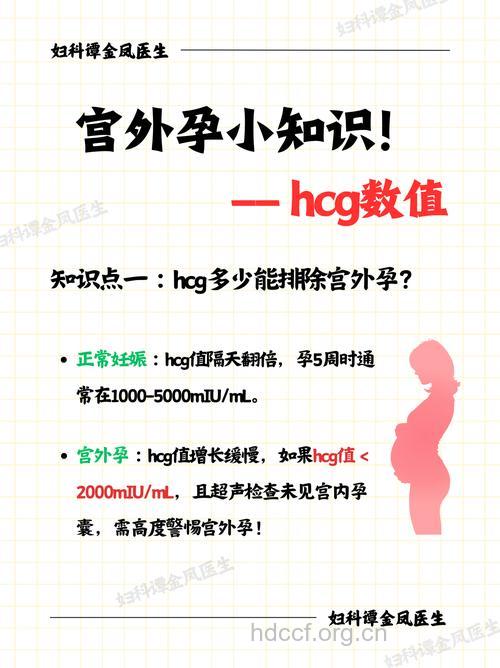 如何确诊宫外孕？HCG值真的可以看出宫外孕吗？