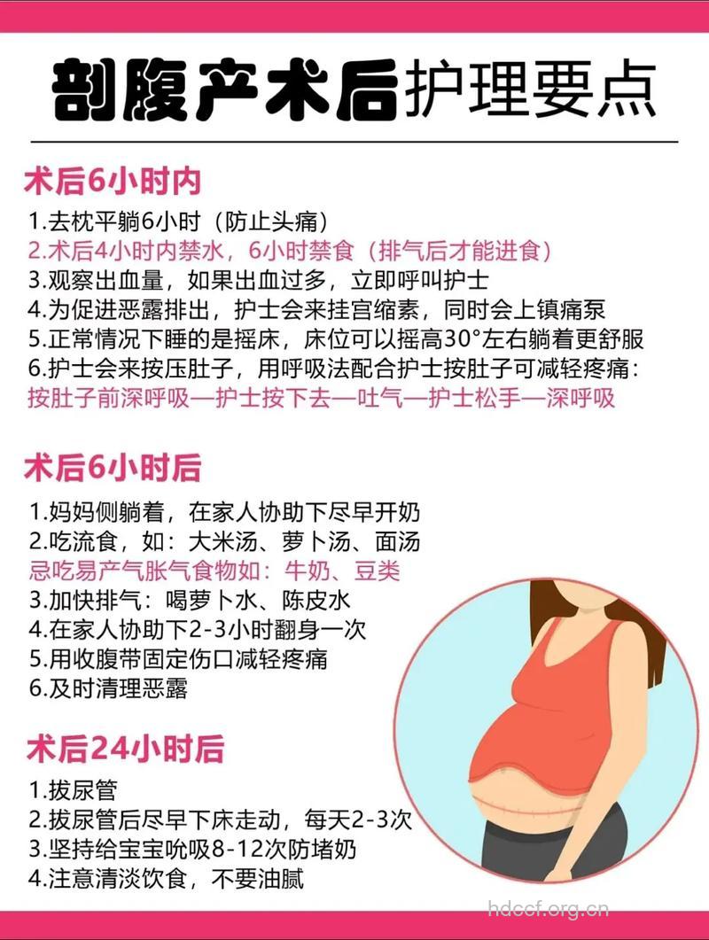 剖腹产月子注意事项