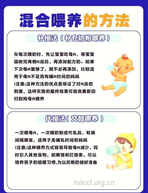 婴儿混合喂养