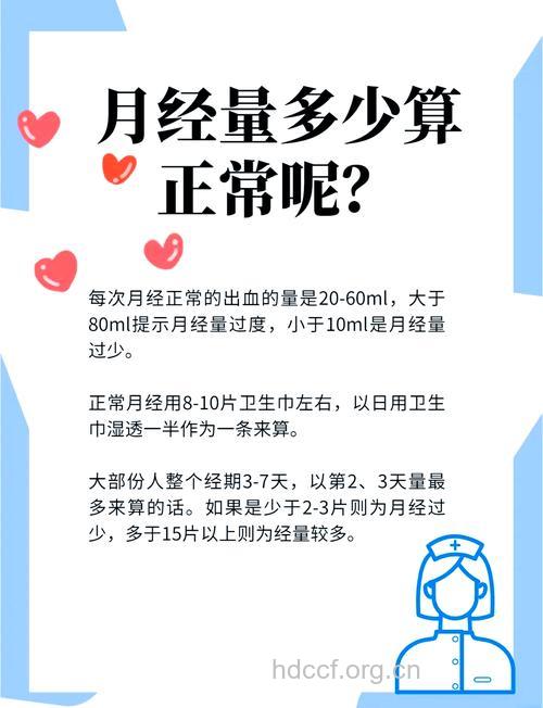 月经周期超过35天就不正常吗