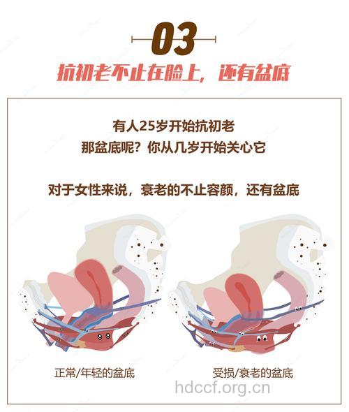 女性阴道衰老有什么保健方法