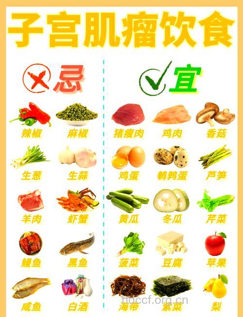 吃对食物远离妇科病 这些食物女人可以吃一吃