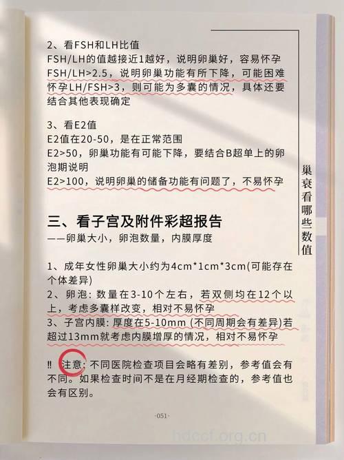 卵巢早衰性闭经要做哪些检查？