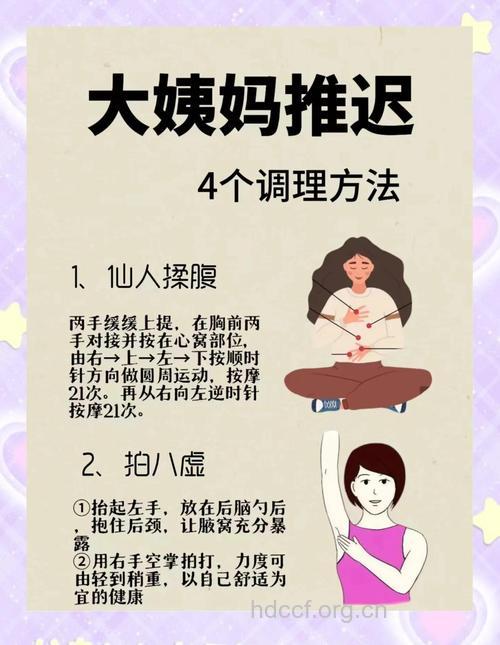 治疗闭经 “大姨妈”不来了如何是好