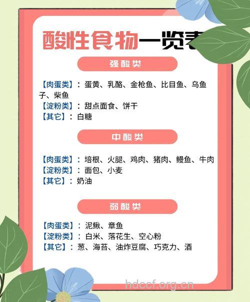 适当吃点酸有好处 女性吃什么酸味食物比较好