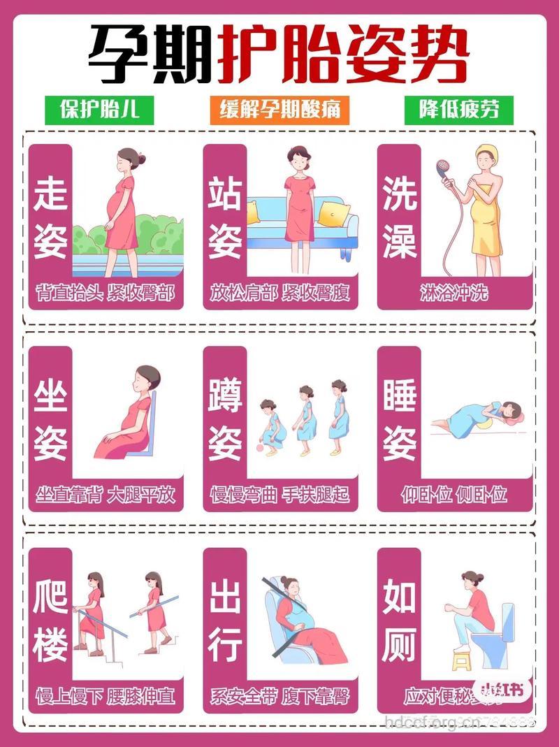 孕期不注意容易流产 孕期调理身体该怎么做