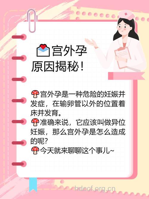 什么因素会造就宫外孕的出现