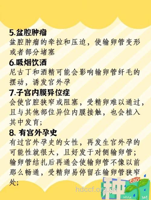 女性宫外孕病因是什么