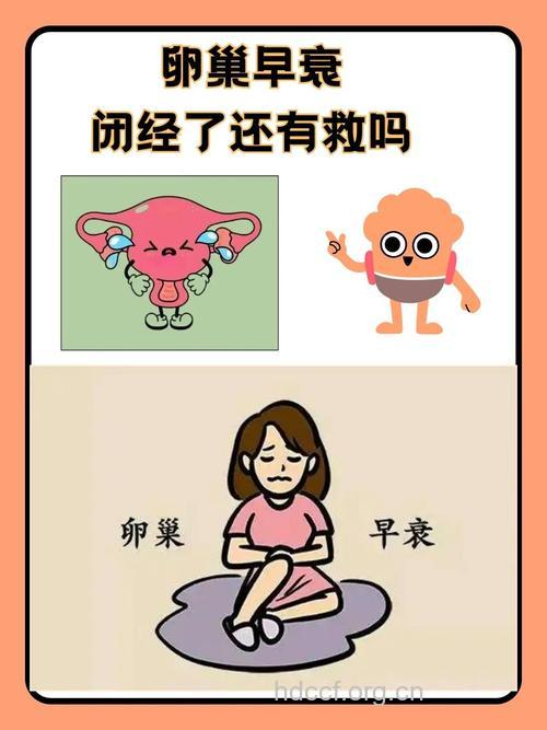 卵巢早衰性闭经