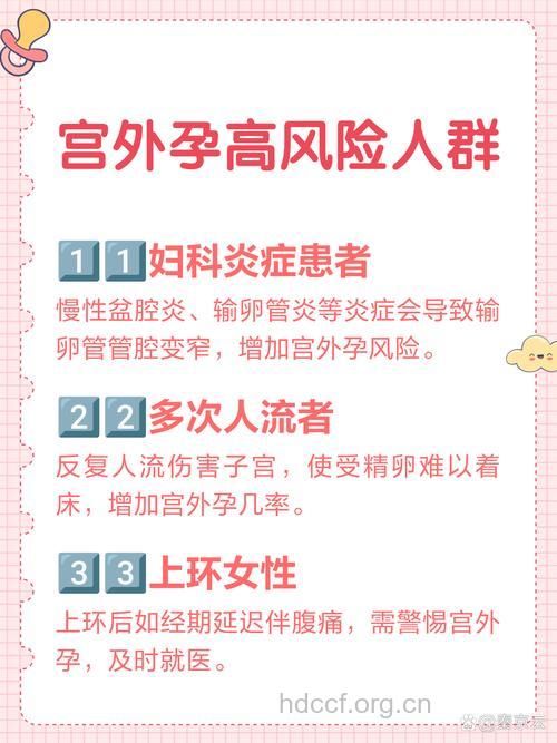 哪些人群容易导致宫外孕