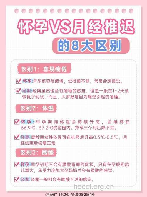 怎么区别闭经和早孕呢