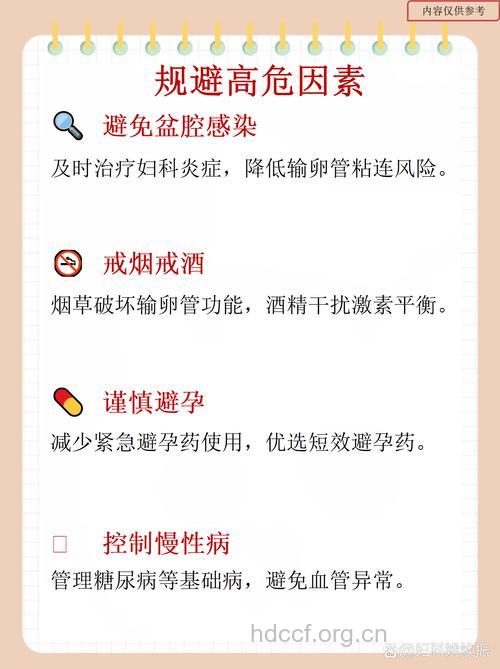 哪些女性需要做好预防宫外孕的工作