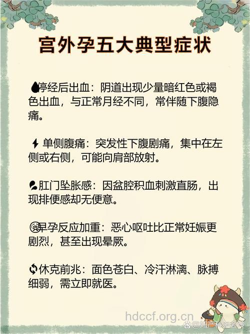 宫外孕早期有哪些信号