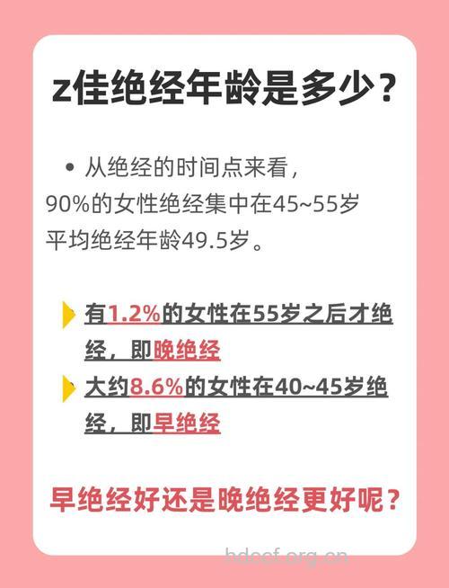 让你推迟绝经年龄晚点老