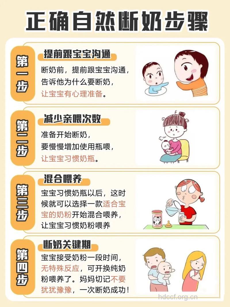 周岁宝宝怎么断母乳