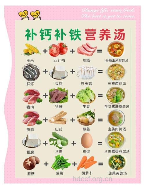 婴儿补钙吃什么好