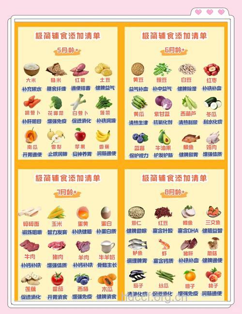 宝宝5个月食谱推荐