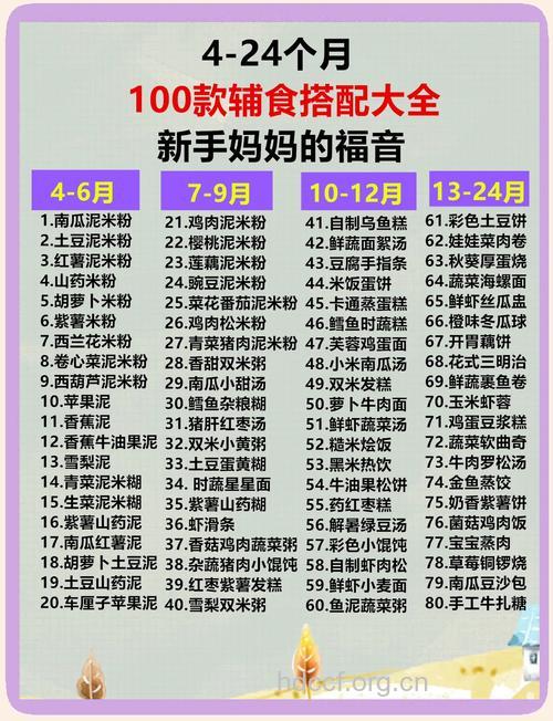 宝宝4个月食谱推荐