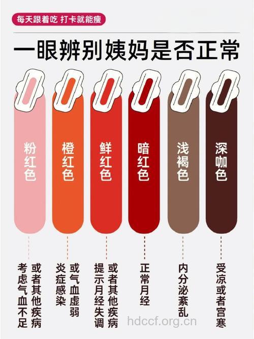 月经量少且暗红色怎么办