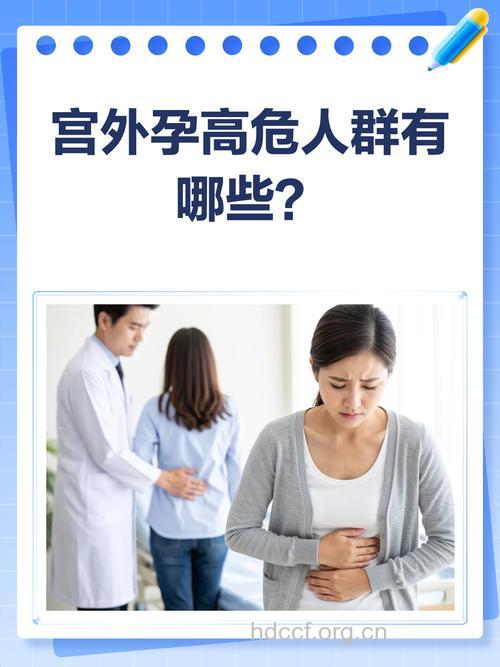 宫外孕高危人群