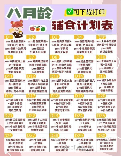 八个月宝宝辅食食谱