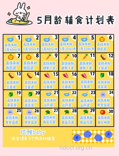 五个月宝宝辅食食谱
