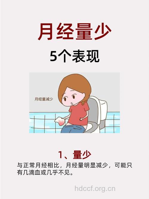 月经量少有什么表现