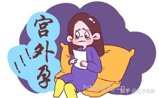 宫外孕的高发人群