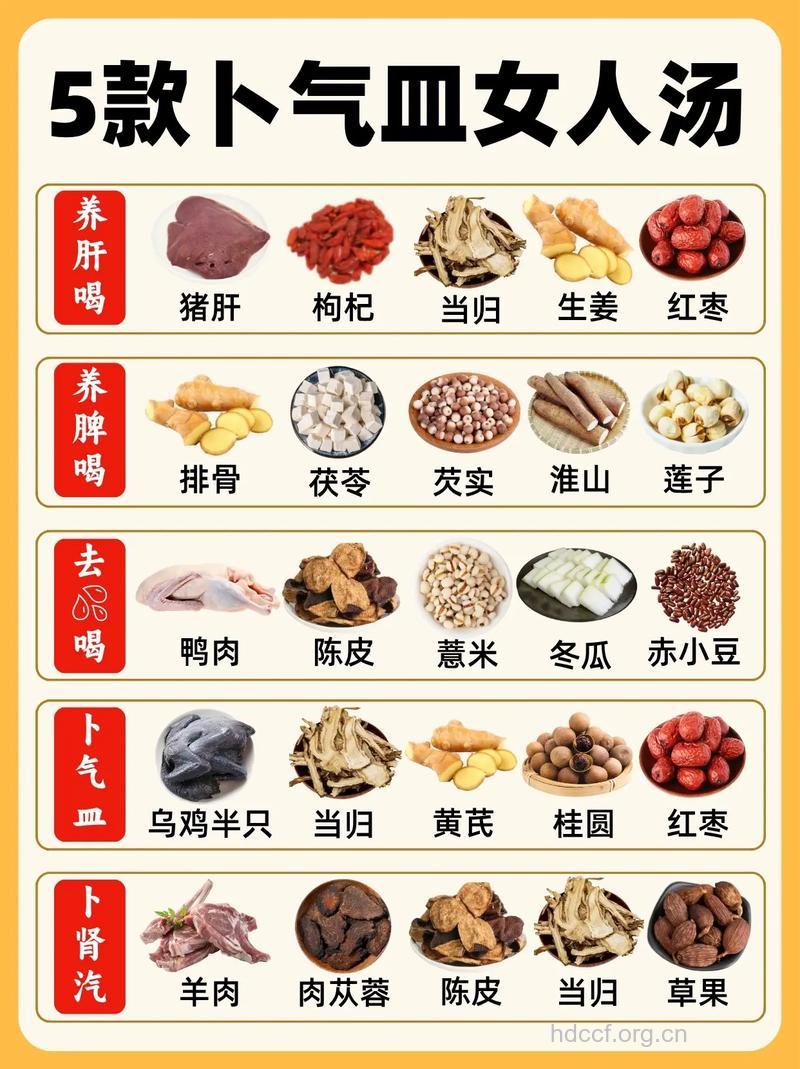 春季养生 8种食物女人要多吃