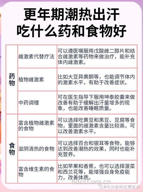 更年期有哪些症状 吃什么可以缓解更年期呢