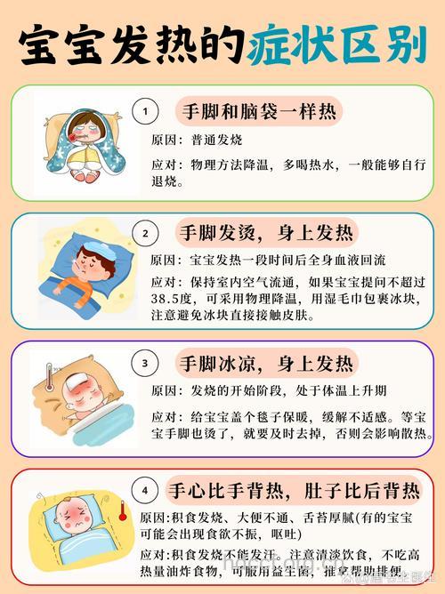 宝宝发烧的原因