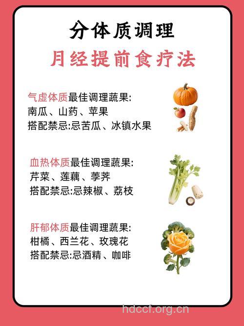 八大食疗秘方治疗女性月经提前