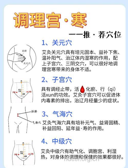 艾灸能治宫寒不孕吗 宫寒不孕怎么艾灸