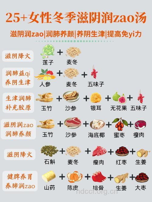 女人为什么要滋阴 7种滋阴食物要常吃